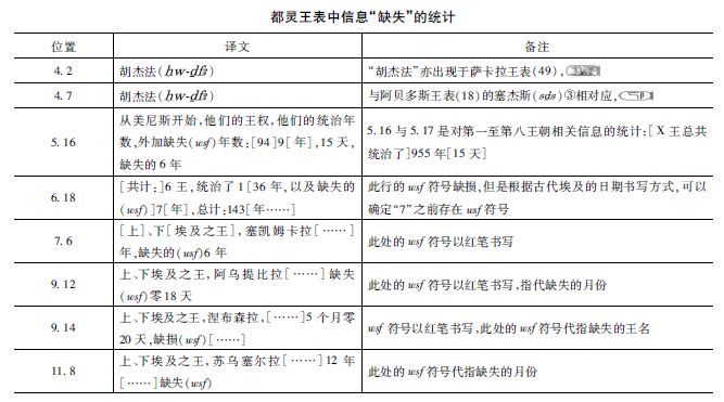 ng28- 都灵队史最差开局，管理层紧急开会商讨对策  